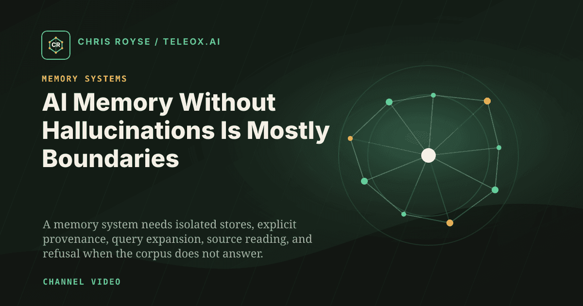 AI Memory Without Hallucinations Is Mostly Boundaries - Teleox.ai field note thumbnail