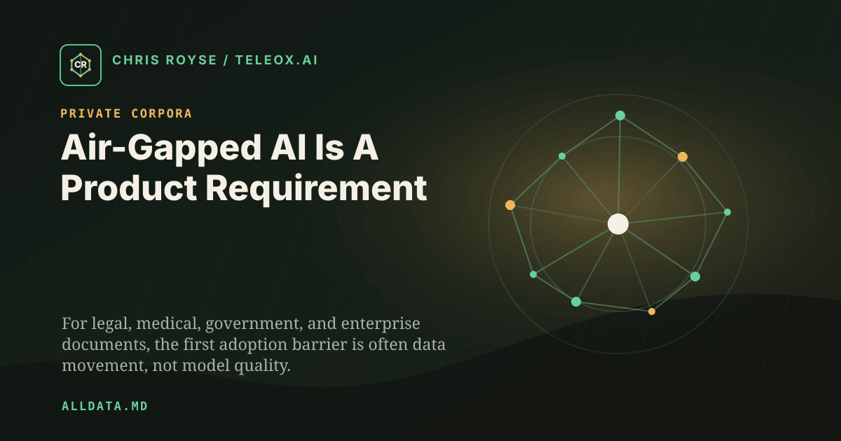 Air-Gapped AI Is A Product Requirement - Teleox.ai field note thumbnail