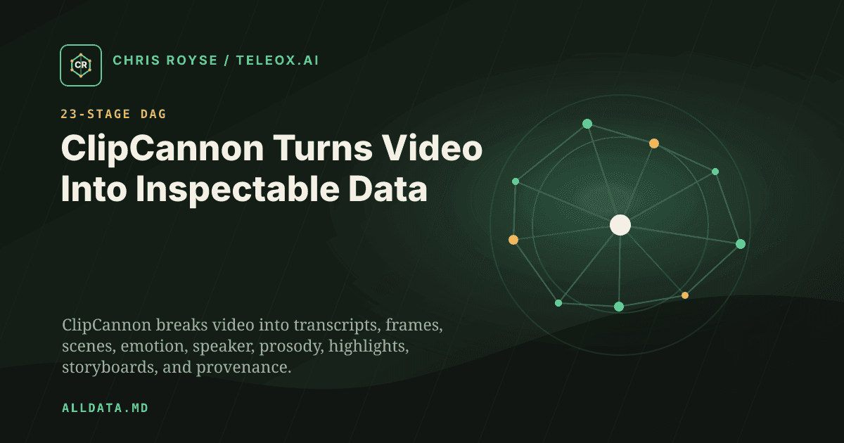 ClipCannon Turns Video Into Inspectable Data - Teleox.ai field note thumbnail