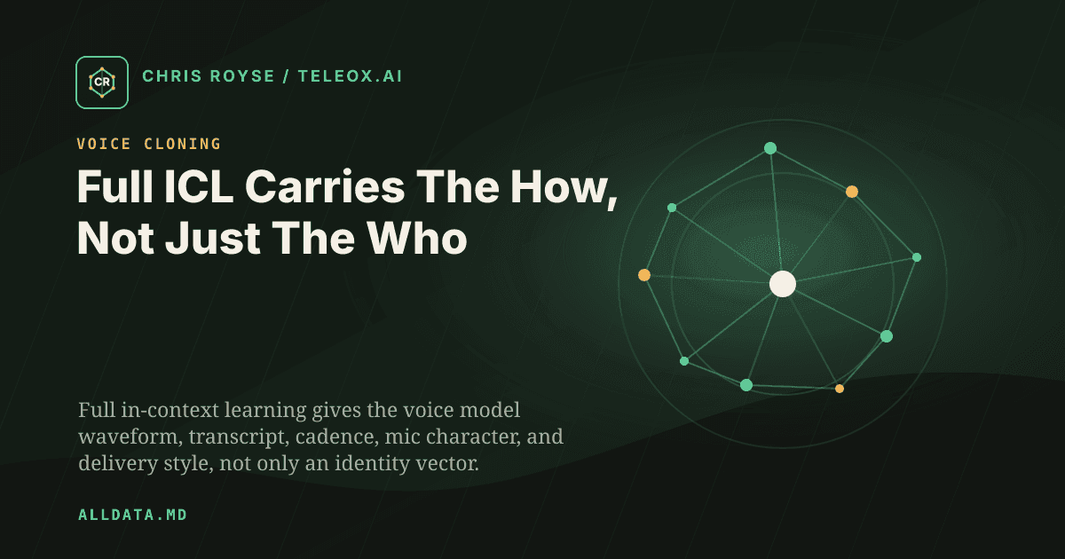 Full ICL Carries The How, Not Just The Who - Teleox.ai field note thumbnail