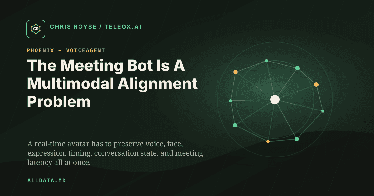 The Meeting Bot Is A Multimodal Alignment Problem - Teleox.ai field note thumbnail