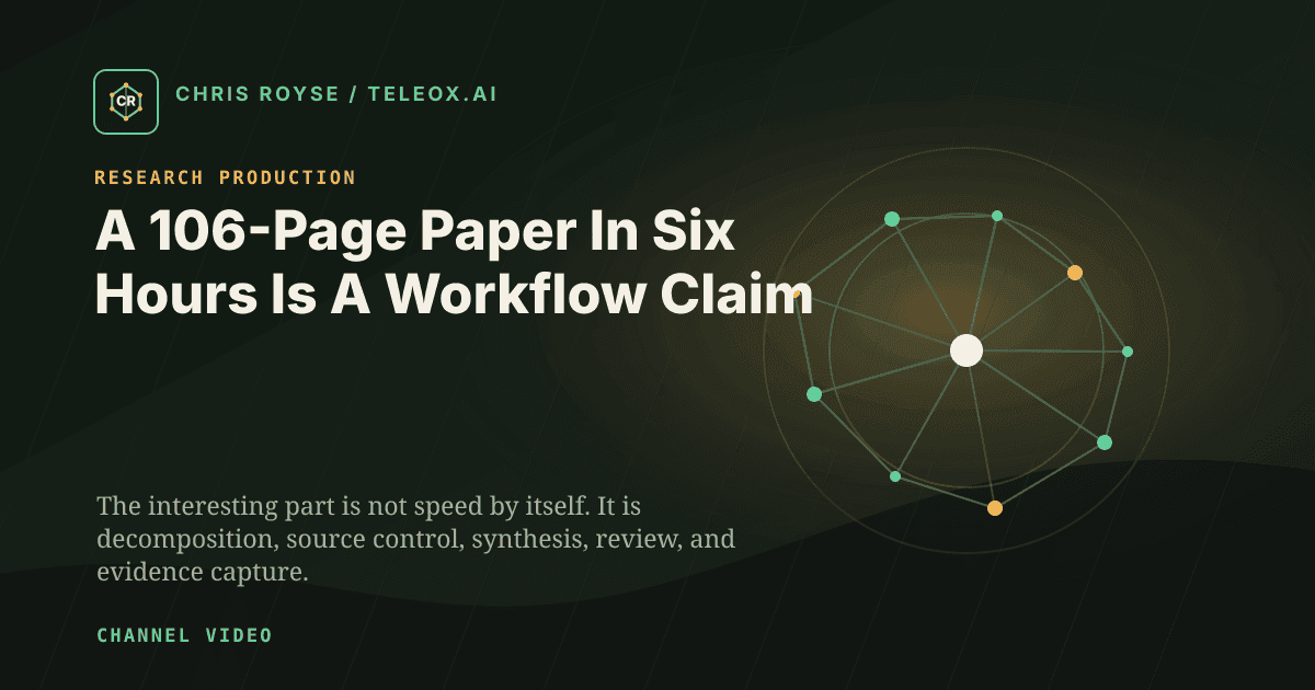 A 106-Page Paper In Six Hours Is A Workflow Claim - Teleox.ai field note thumbnail