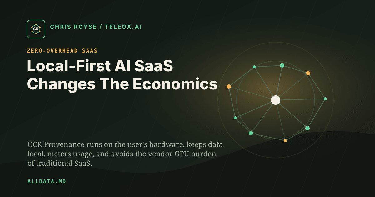 Local-First AI SaaS Changes The Economics - Teleox.ai field note thumbnail
