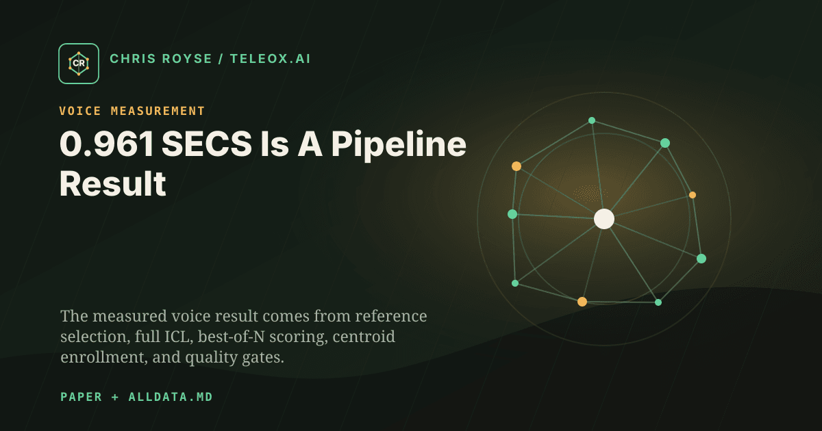 0.961 SECS Is A Pipeline Result - Teleox.ai field note thumbnail
