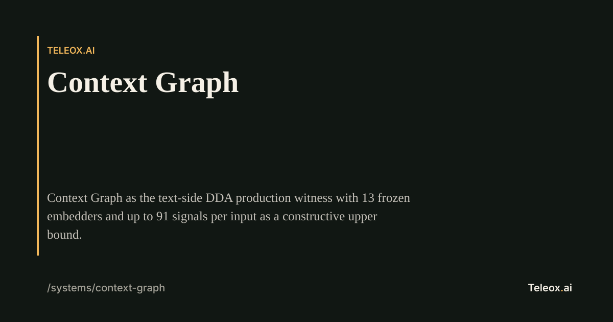 Context Graph - Teleox.ai